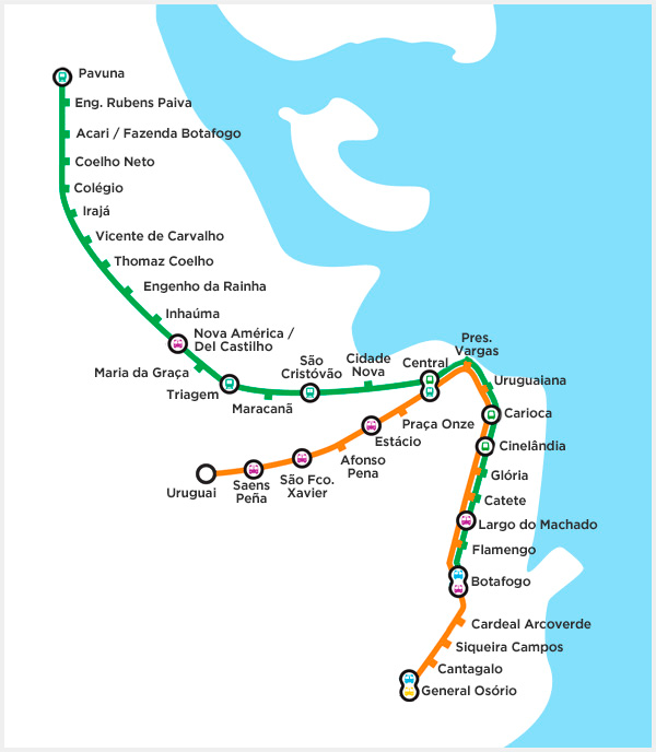 Quick Tips: Bus, Subway, VLT and Bike system in Rio de Janeiro